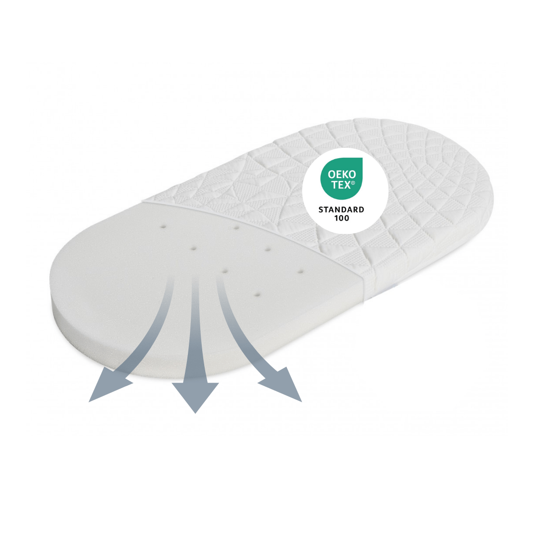 cybex mattress Cybex Priam, Muvo, Bebetto, X-lander mattress with vertical channels